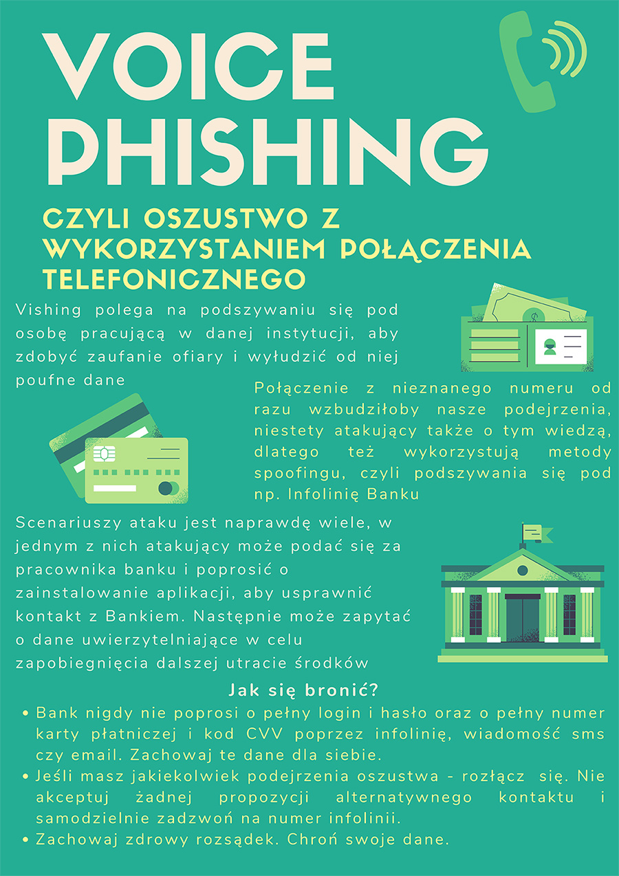 Voice-phishing
